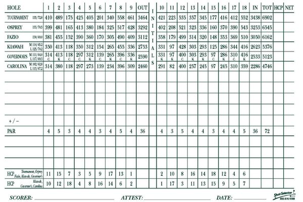 Osprey Point Golf Course Scorecard
